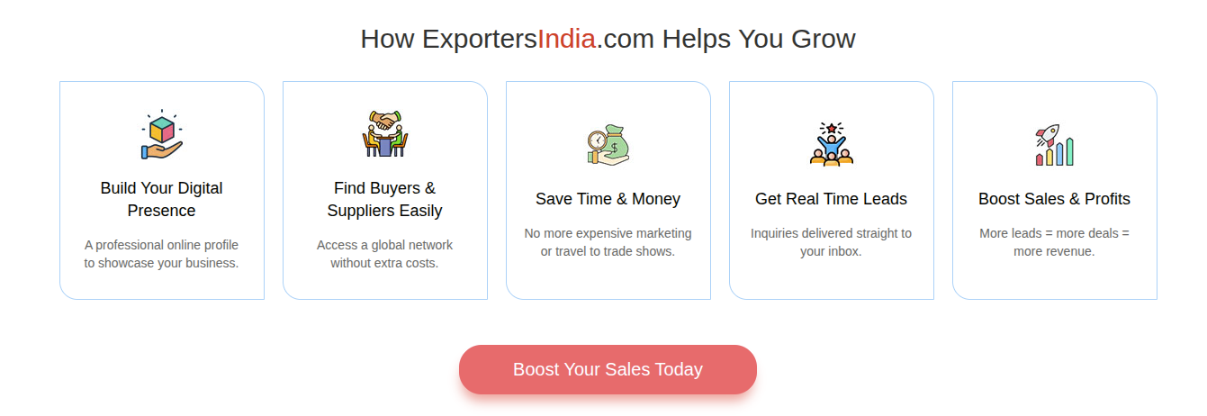 How Hrmart helps you grow