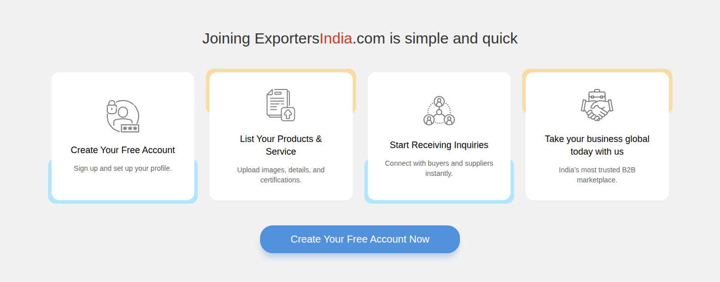 Joining ExportersIndia.com is simple and quick